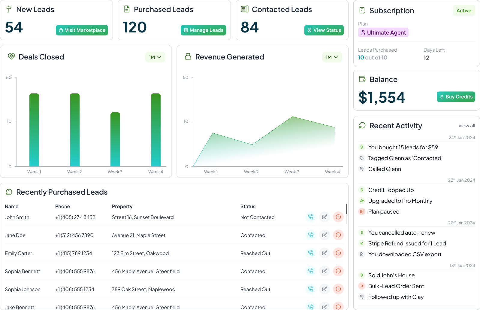 Real Estate CRM Dashboard